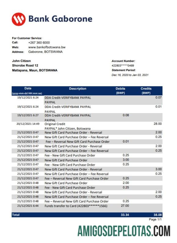 Berkualitas Botswana bank Gaborone bank laporan templat in Excel and PDF format