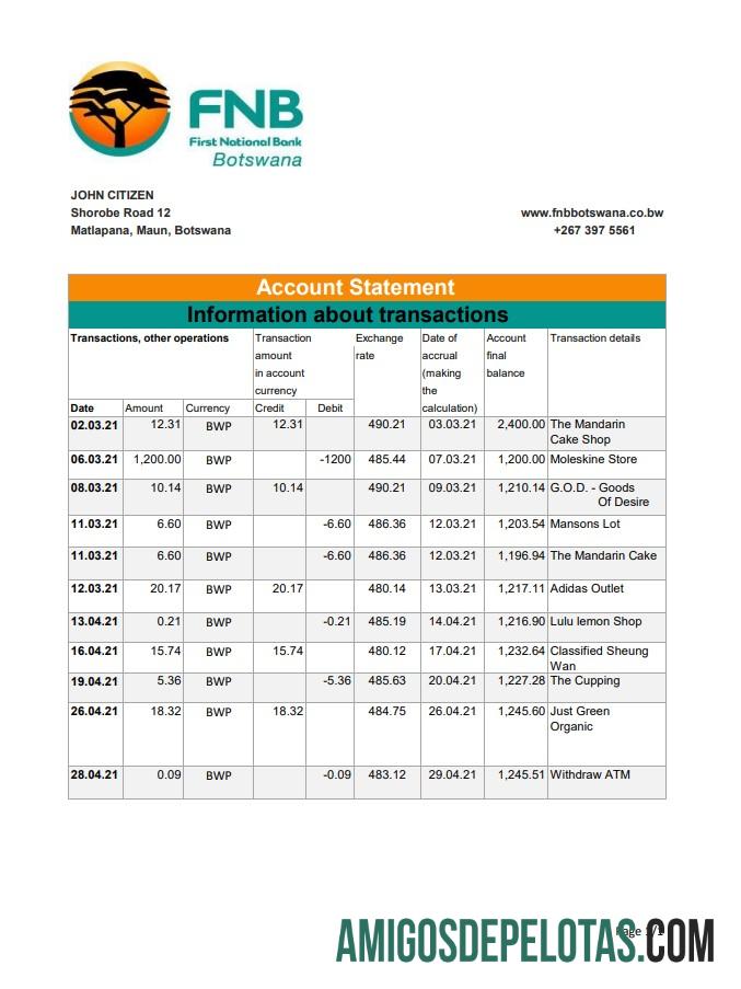 Berkualitas Botswana FNB of Botswana bank laporan templat in .XLS and .PDF Berkas format