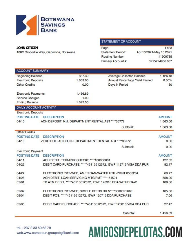 Botswana Savings bank laporan templat
