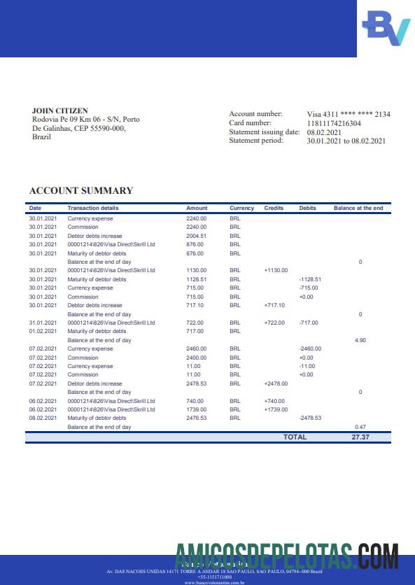 Berkualitas Brasil Banco Votorantim bank laporan templat in Word and PDF format