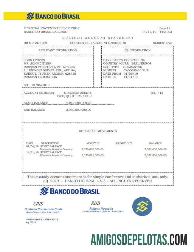 Brasil Banco do Brasil laporan pratinjau