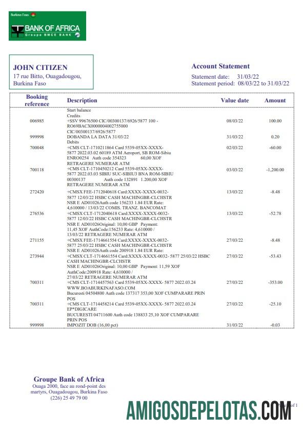 Berkualitas Burkina Faso bank of Africa bank laporan templat, Word and PDF format