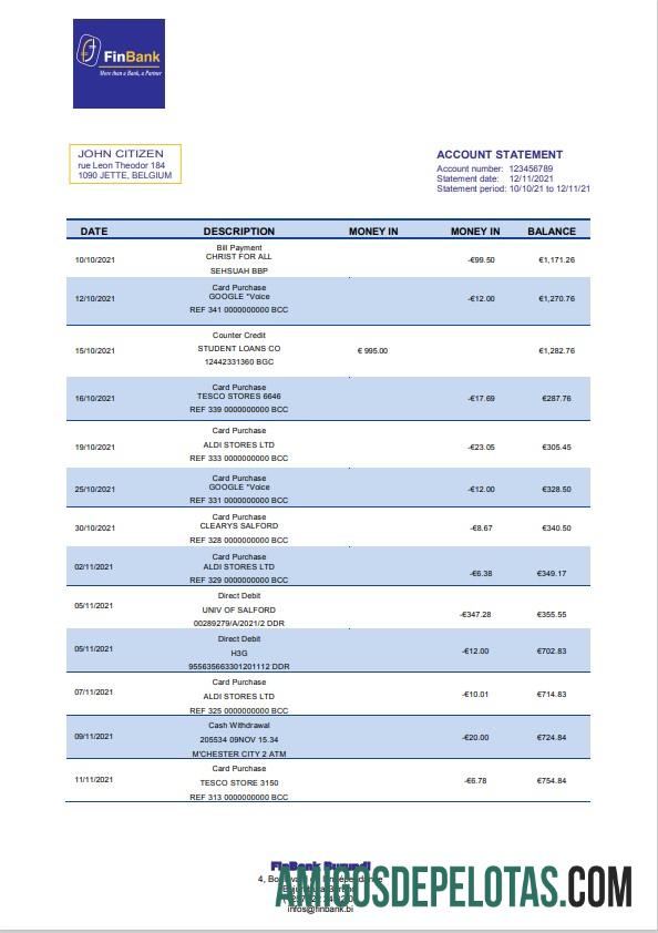 Dapat Diedit Burundi Finbank laporan templat, Word and PDF format