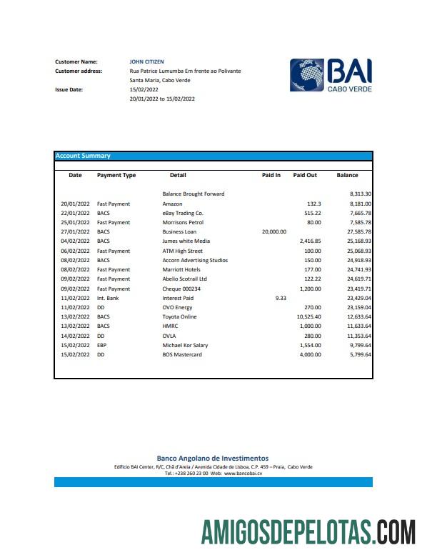 Dapat Diedit Tanjung Verde Banco Africano de Investimentos bank laporan Excel and PDF templat (AutoSum)