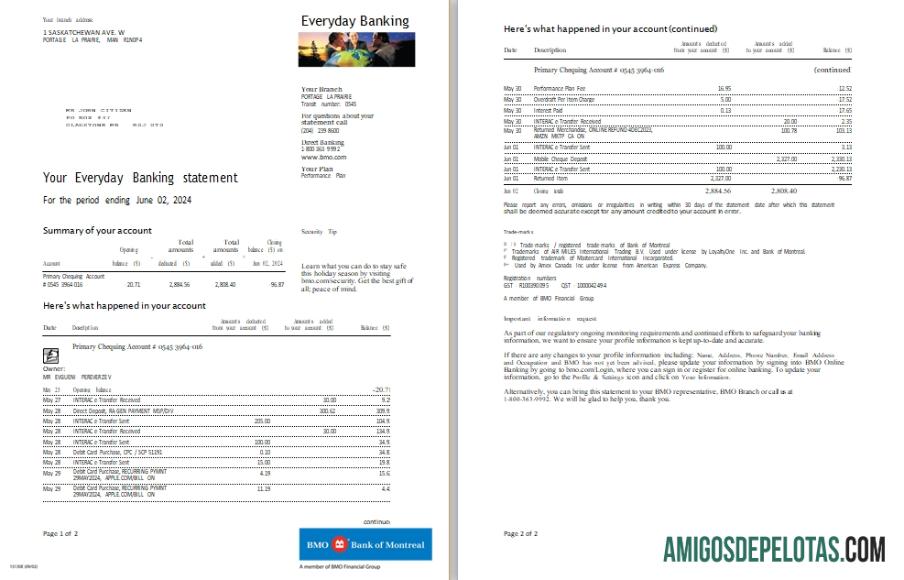 Kanada BMO bank everyday banking laporan scr desain