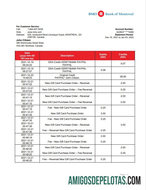 Dapat Diedit Kanada bank of Montreal bank laporan templat in Word and PDF format (.doc and .PDF)