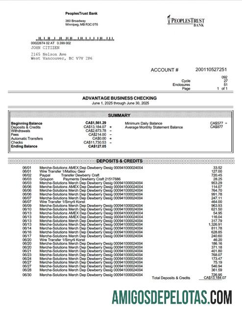 Premium Kanada British Columbia┬áPeoplesTrust bank┬ábisnis checking┬áWord and PDF templat