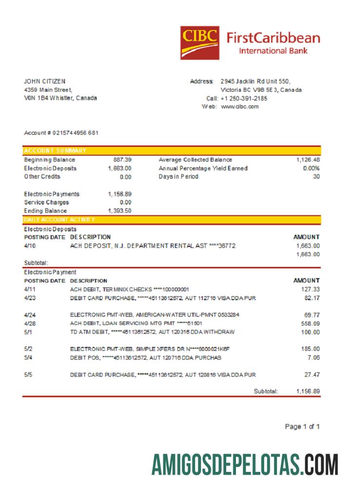 Kanada CIBC bank templat