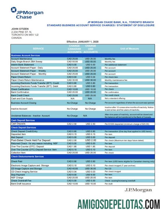 Kanada JP Morgan Chase desain
