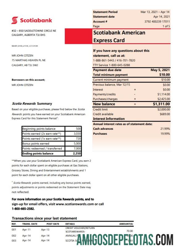 Kanada Scotiabank bank laporan (autosum) pratinjau