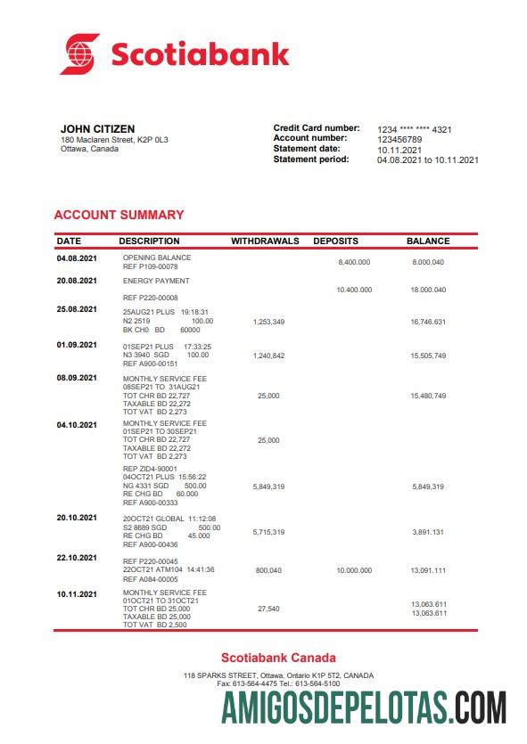Premium Kanada Scotiabank bank laporan templat in Word and PDF format