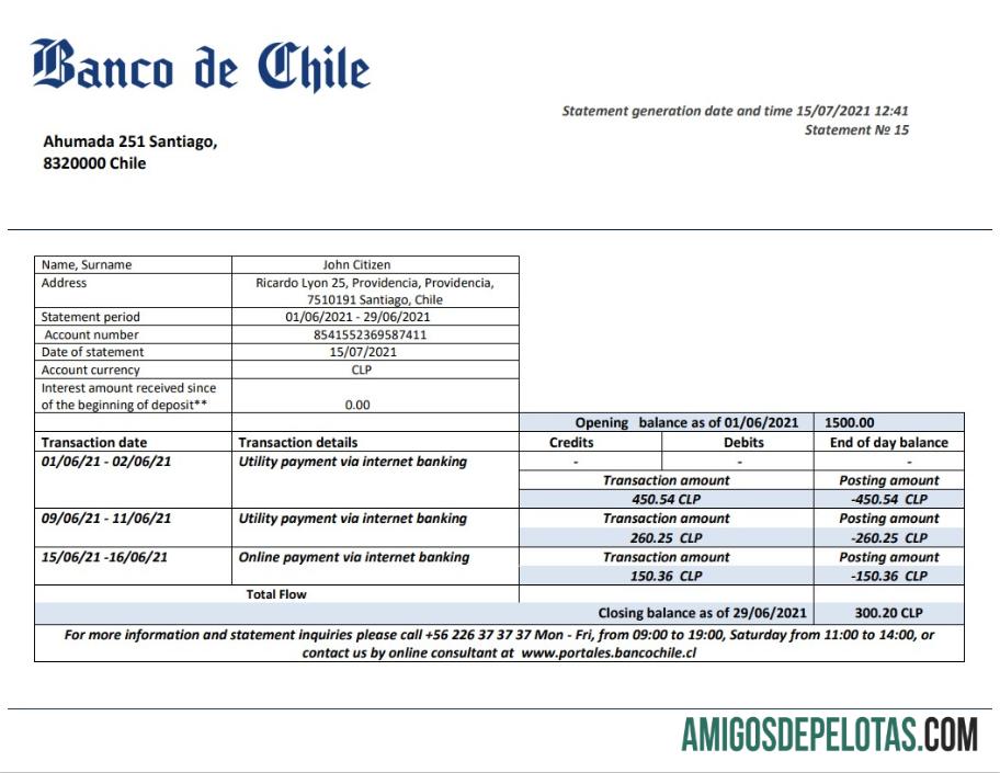 Chili Banco de Chili laporan pratinjau