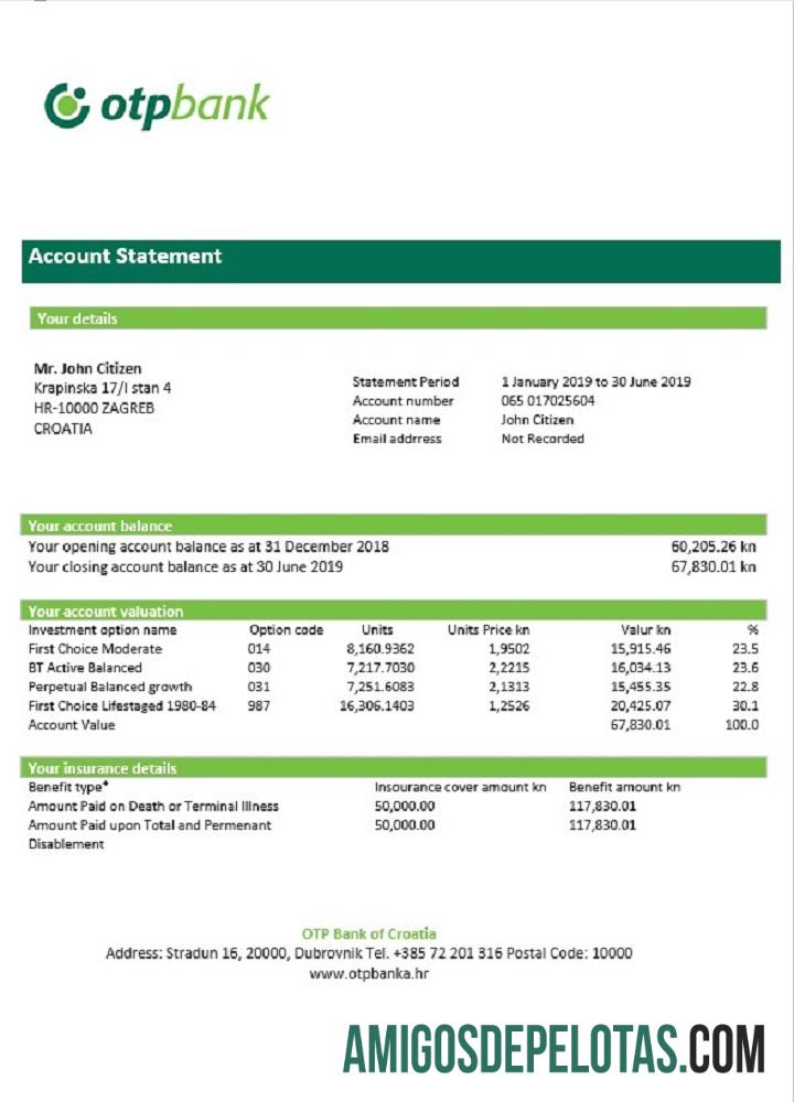 Kroasia OTP bank laporan makering