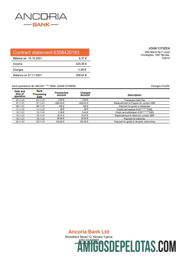 Siprus Ancoria bank laporan pratinjau