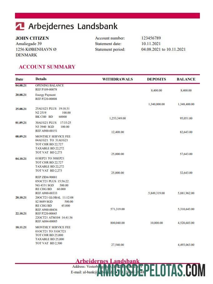 Profesional Denmark Arbejdernes Landsbank bank laporan easy to fill templat in Excel and PDF format