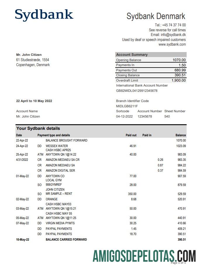 Denmark Sydbank laporan XLS makering