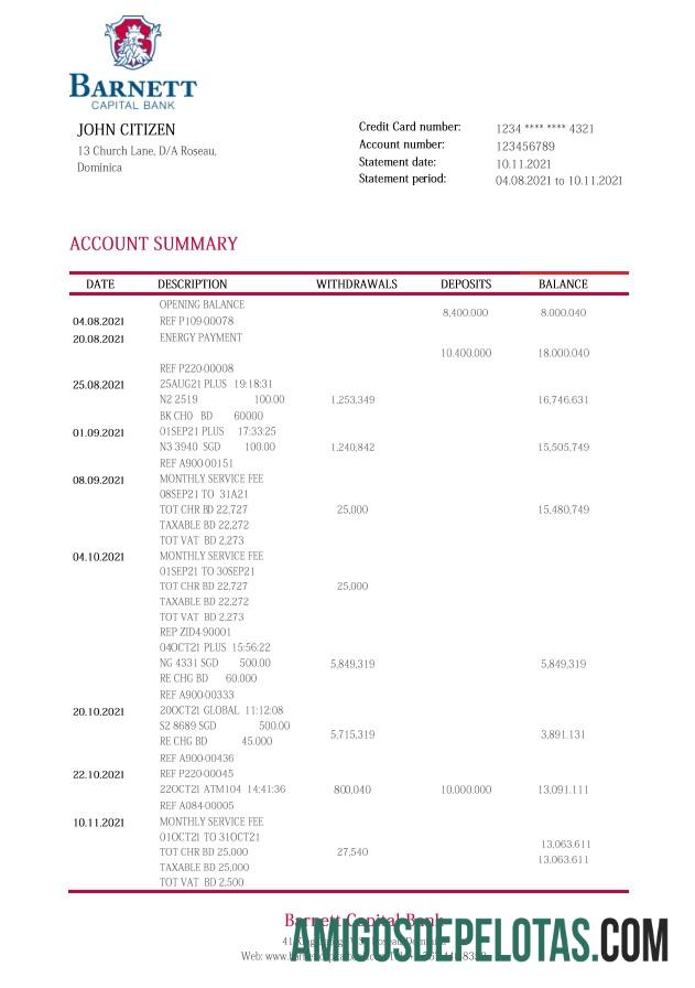 Dominika Barnett Capital bank laporan desain