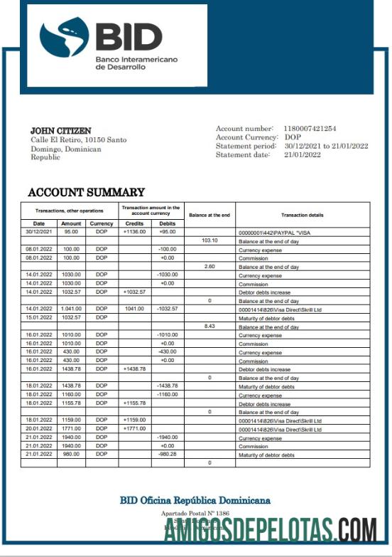Republik Dominika Bid bank laporan templat
