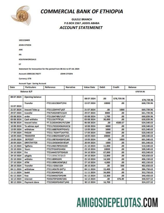 Profesional Etiopia komersial bank OF Etiopia bank laporan templat, Word and PDF format, versi 2