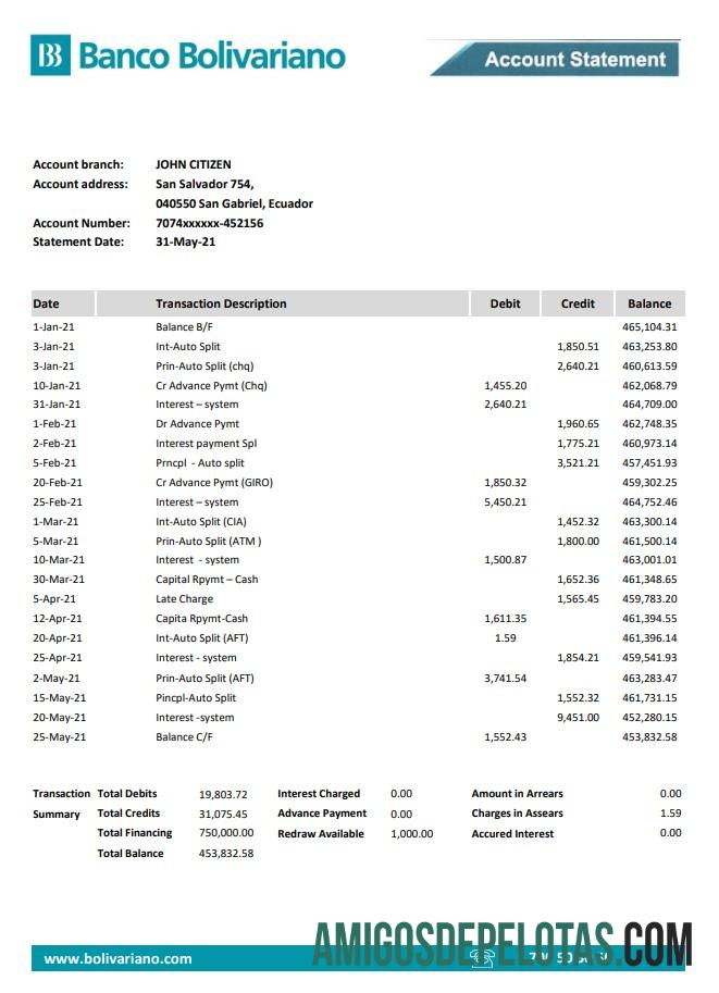 Berkualitas Ekuador Banco Bolivariano bank laporan easy to fill templat in .XLS and .PDF Berkas format