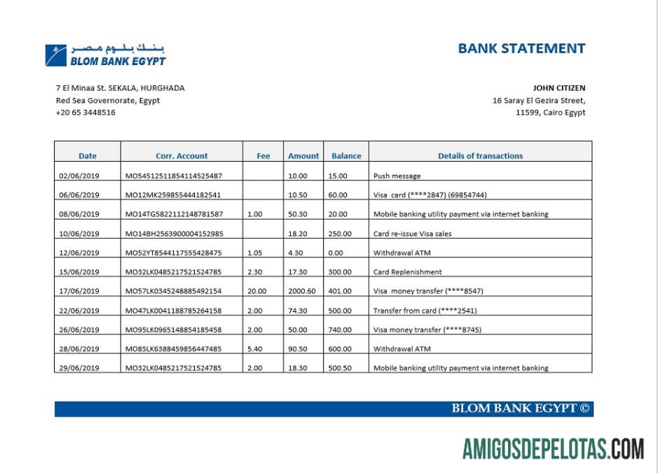 Mesir Blom bank laporan pratinjau