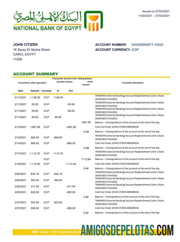 Profesional Mesir nasional bank of Mesir bank laporan easy to fill templat in Excel and PDF format