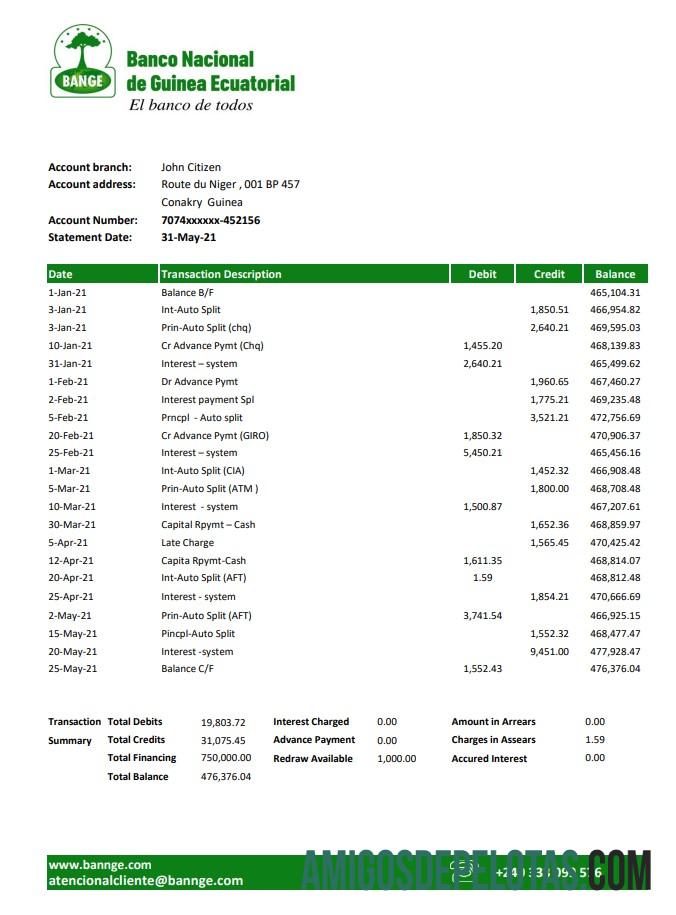 Realistis Guinea Khatulistiwa The nasional bank laporan templat in Excel and PDF format