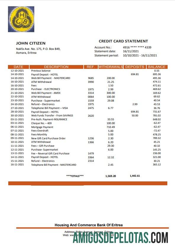 Profesional Eritrea Housing and Commerce bank laporan templat, Word and PDF format