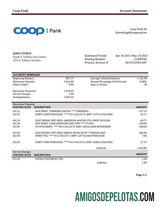 Estonia Coop Pank bank laporan templat