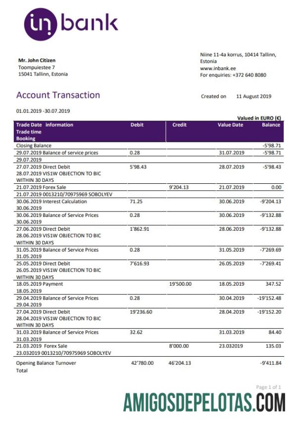 Estonia Inbank bank laporan pratinjau