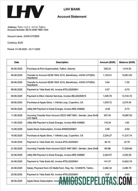 Realistis Estonia┬áLHV bank┬árekening laporan┬áWord and PDF templat