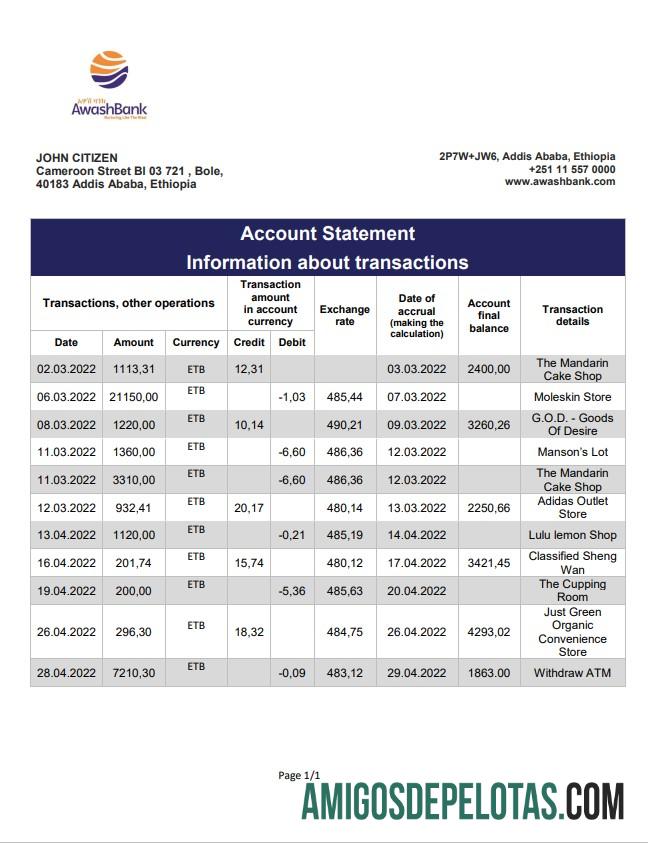 Etiopia Awash bank laporan pratinjau