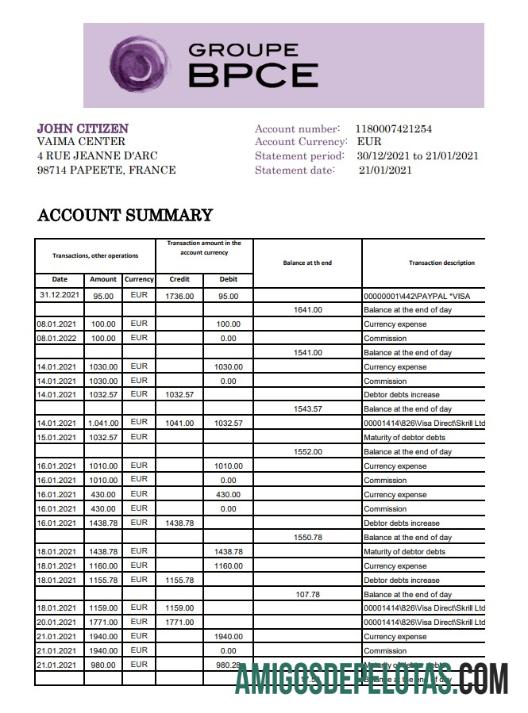 Profesional Prancis Groupe BPCE bank laporan easy to fill templat in Excel and PDF format