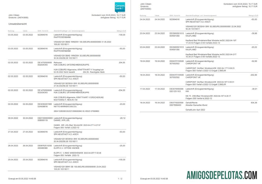 Jerman Consorsbank laporan 2 pages desain
