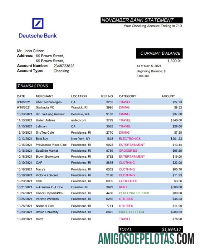 Premium Jerman Deutsche bank laporan easy to fill templat in Excel and PDF format