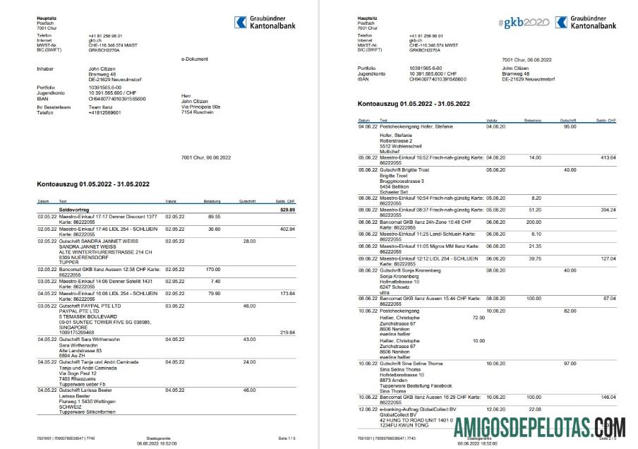 Jerman Graubundner Kantonalbank laporan on Deutsch, 4 pages desain