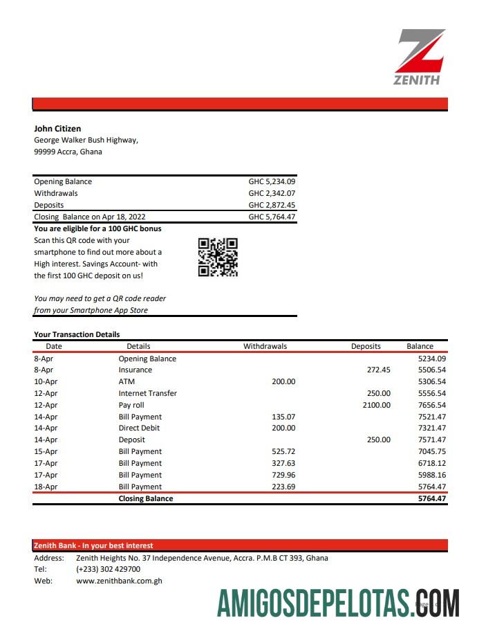 Ghana Zenith bank laporan templat