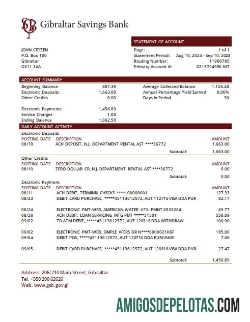 Gibraltar Savings bank laporan scr pratinjau