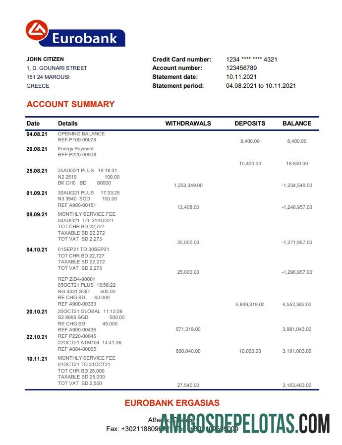 Dapat Diedit Yunani Eurobank Ergasias bank laporan easy to fill templat in Excel and PDF format