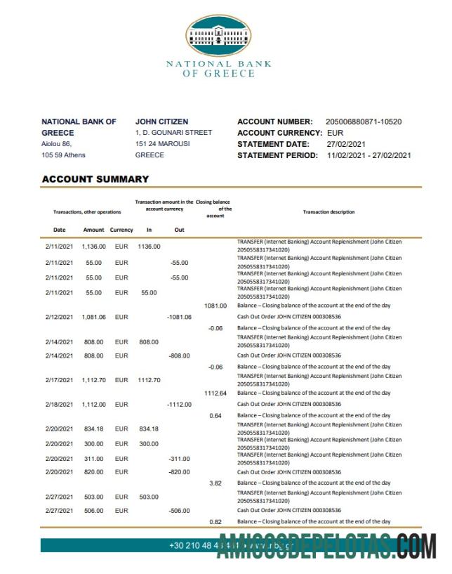 Premium Yunani nasional bank of Yunani bank laporan templat in .XLS and .PDF Berkas format