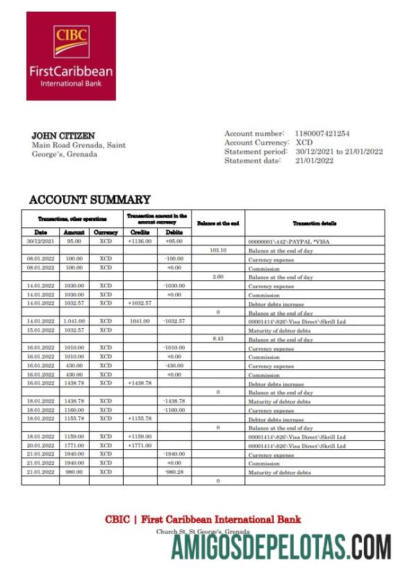 Grenada CBIC bank laporan templat