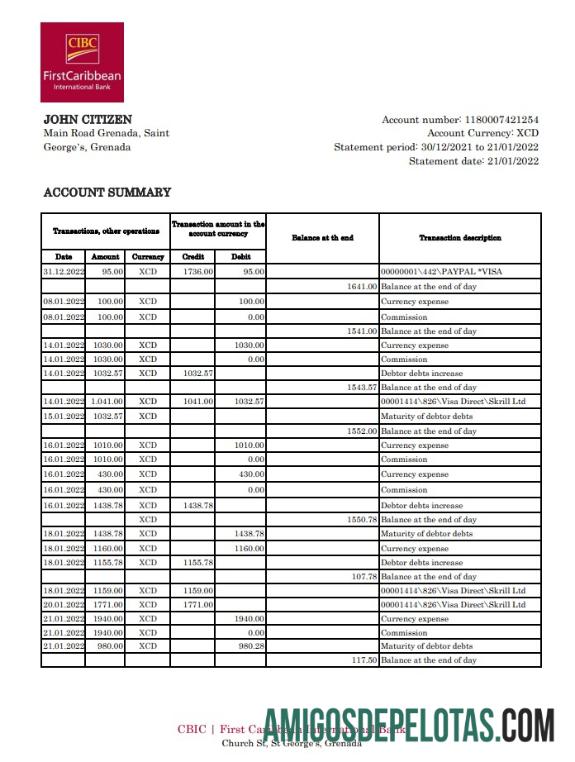 Grenada CIBC bank laporan pratinjau