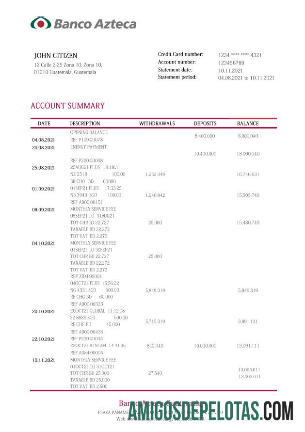 Guatemala Azteca bank laporan pratinjau