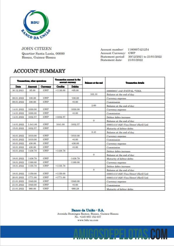 Guinea Bissau Banco da Uniao bank laporan sampel
