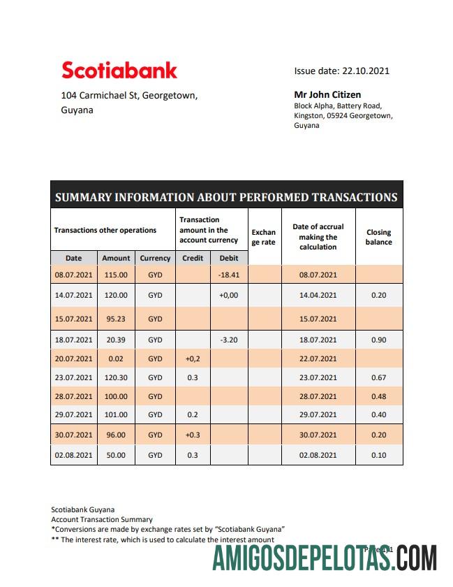 Guyana bank of Nova Scotia laporan sampel