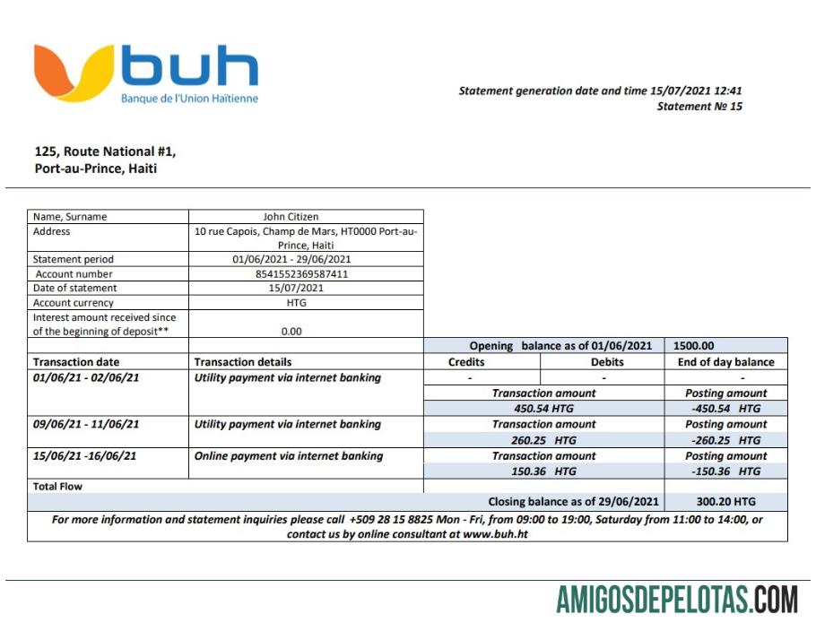 Haiti BUH bank laporan pratinjau