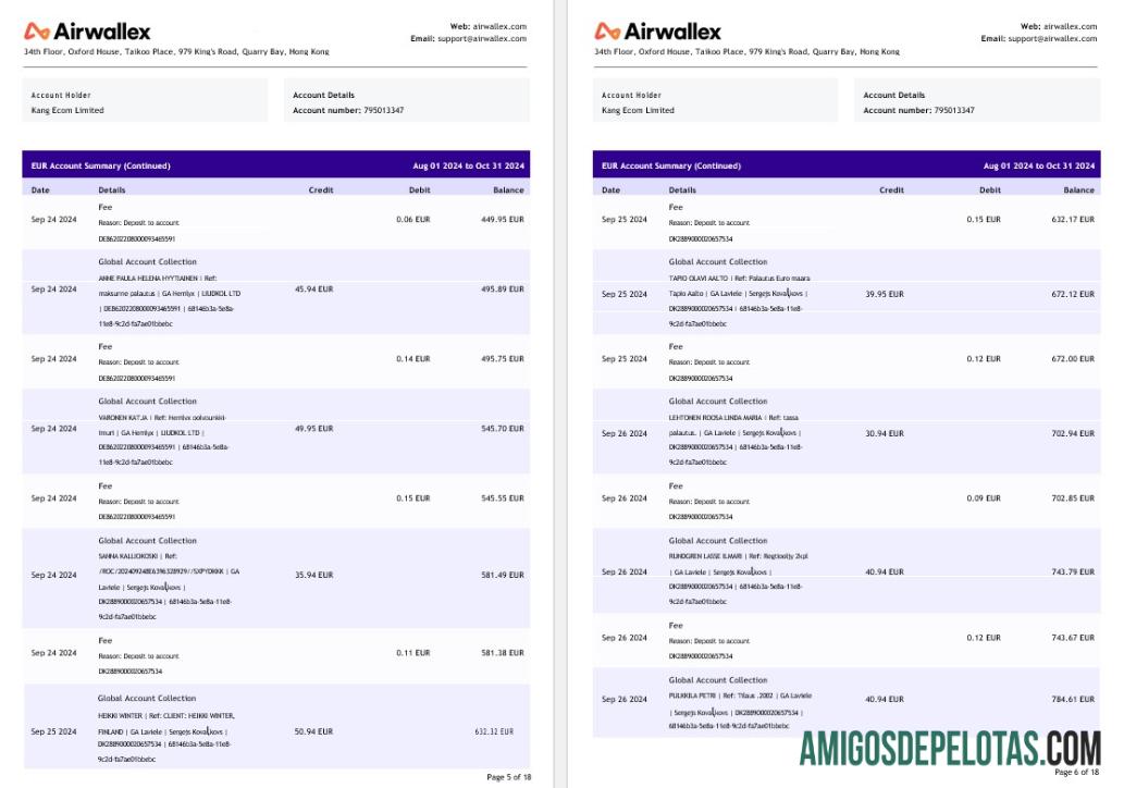 Hong Kong Airwallex Limited rekening laporan, 18 pages 3 pratinjau