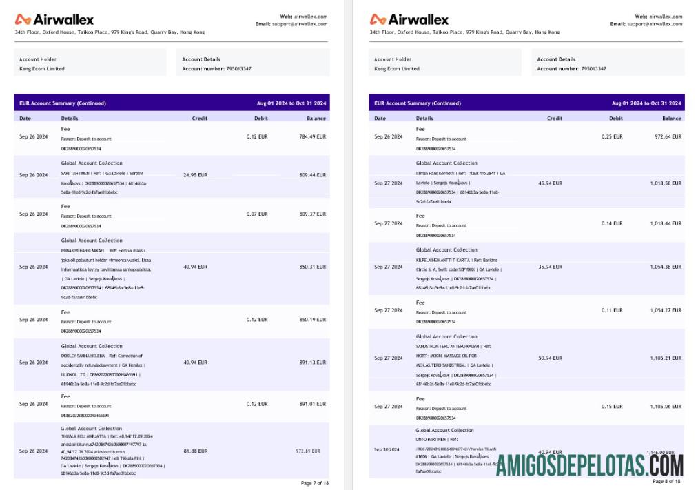Hong Kong Airwallex Limited rekening laporan, 18 pages 4 desain