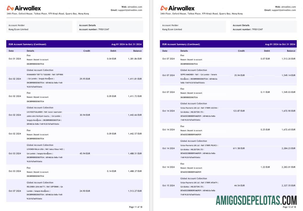 Hong Kong Airwallex Limited rekening laporan, 18 pages 6 pratinjau