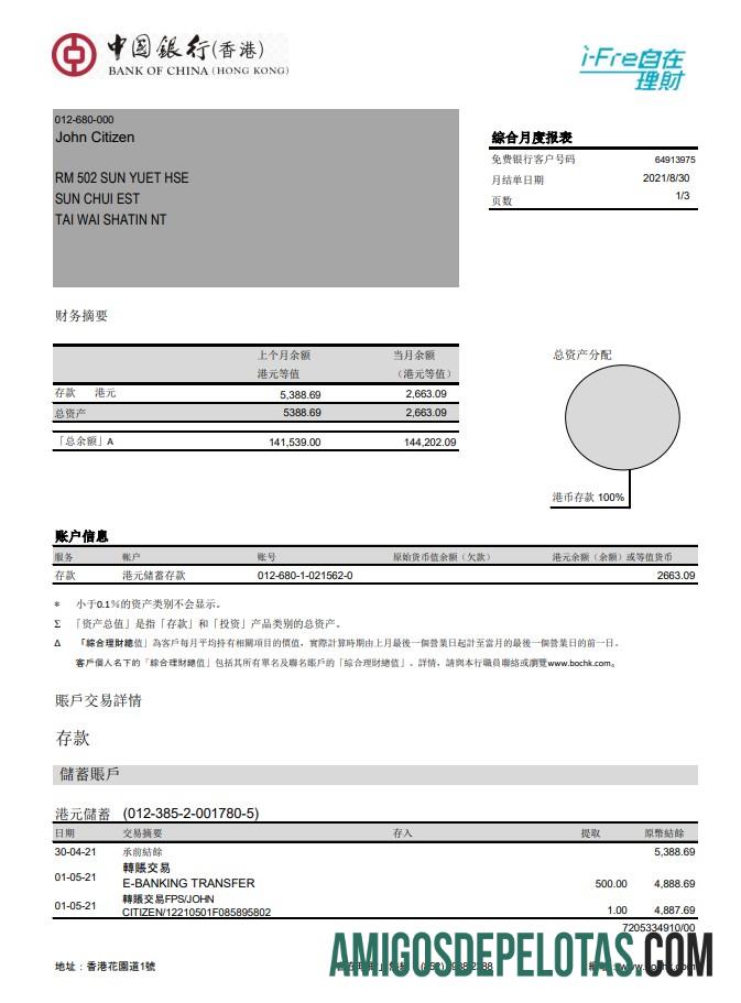 Hong Kong bank of Tiongkok (Hong Kong) 3p Excel makering